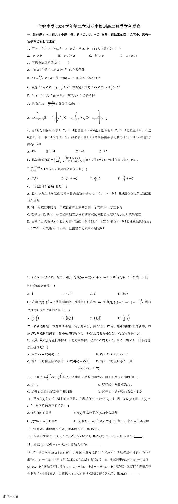 缩略图